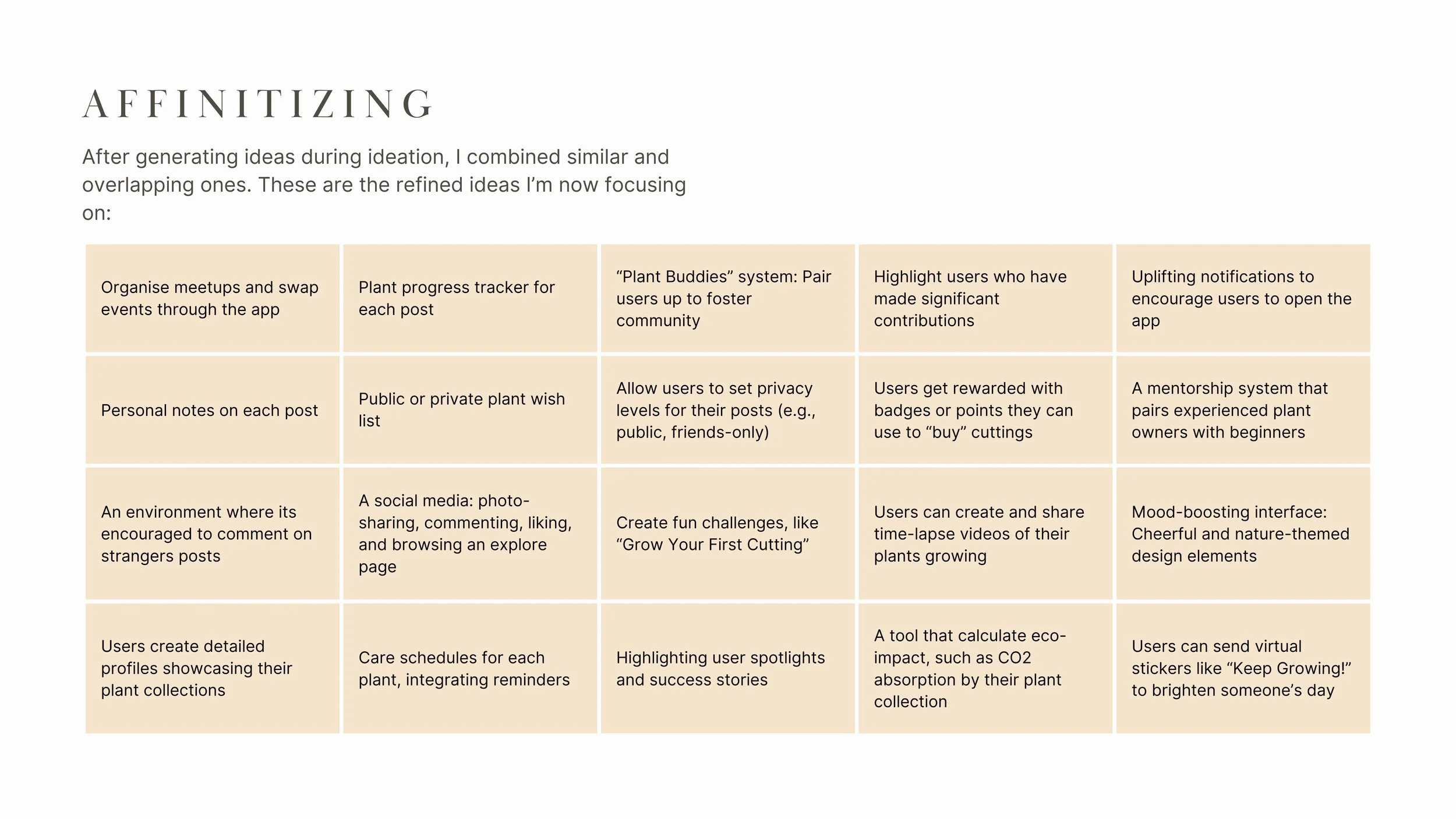 After brainstorming, I used affinity mapping to group ideas and refine the most promising ones.
