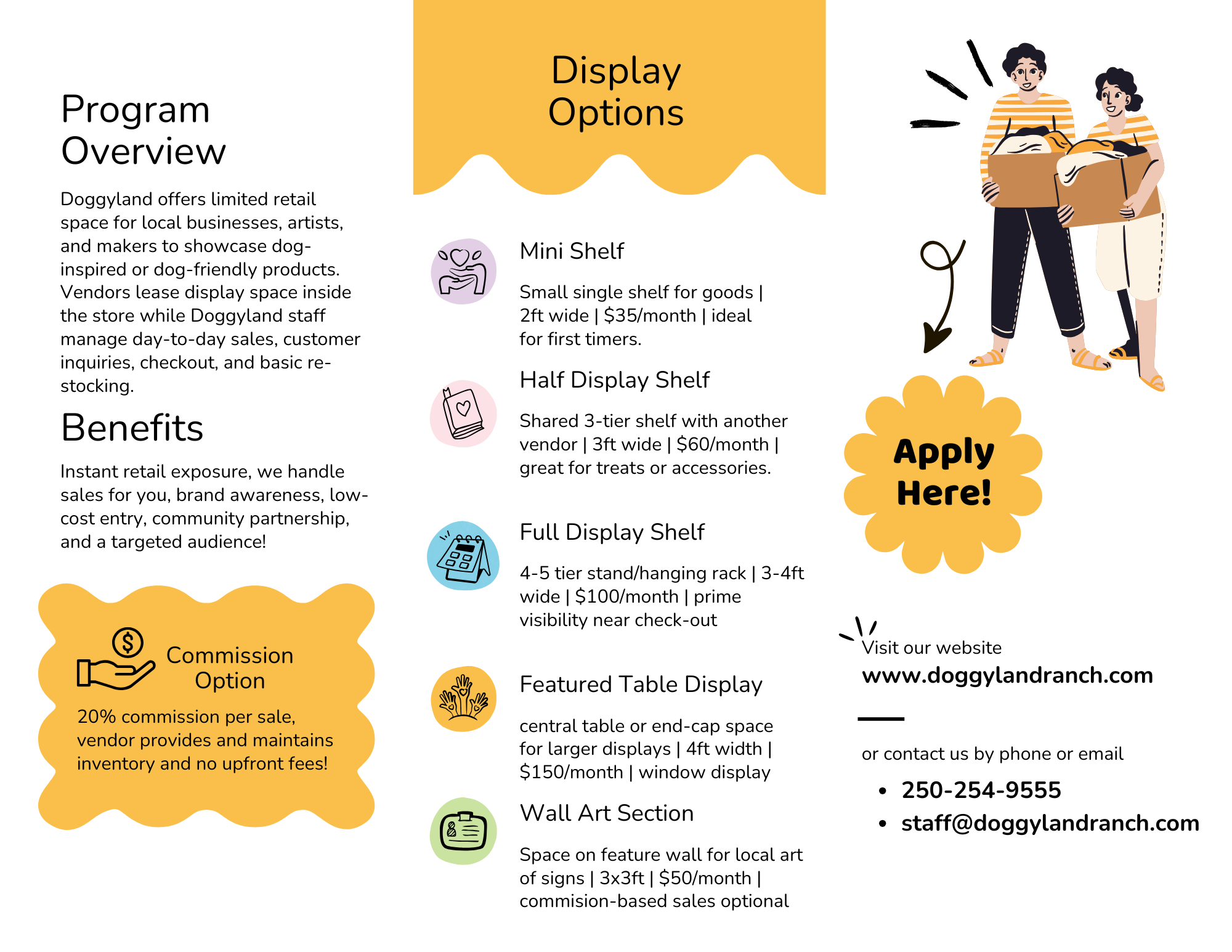 Program overview and display options for Doggyland, including mini shelf, half display shelf, full display shelf, featured table display, and wall art section, with an illustration of two people holding boxes of dog-inspired products, and a yellow callout saying 'Apply Here!'