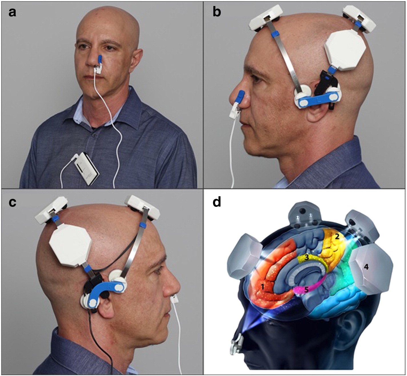 A photo collage showing a man undergoing a neuroscience experiment with brain imaging technology. The collage includes four images: image a shows the man with a nasal sensor connected to a device; image b shows the man in a profile view with a mechan