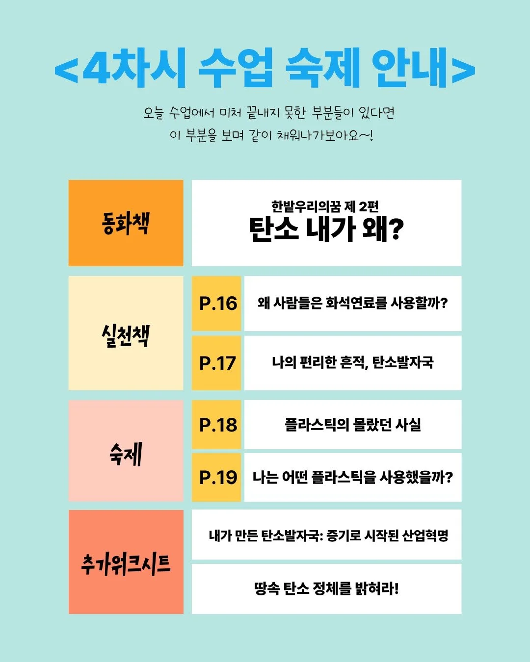 한밭우리의꿈과 함께한 수업, 재밌으셨나요? 😊
오늘 수업에서 미처 다 못 채운 이야기는
✨ 4차시 숙제로 이어가요!

📘 숙제 자료는
👉 라이브클래스 공지사항에서 다운로드하실 수 있어요

아이와 함께 천천히 이야기 나누며
탄소의 비밀을 완성해보세요 🌍🌱

#한밭우리의꿈
#에너지수업
#기후위기교육
#탄소내가왜
#어린이에너지교육
#초등환경교육
#탄소발자국
#지구를지키는수업
#미래세대교육