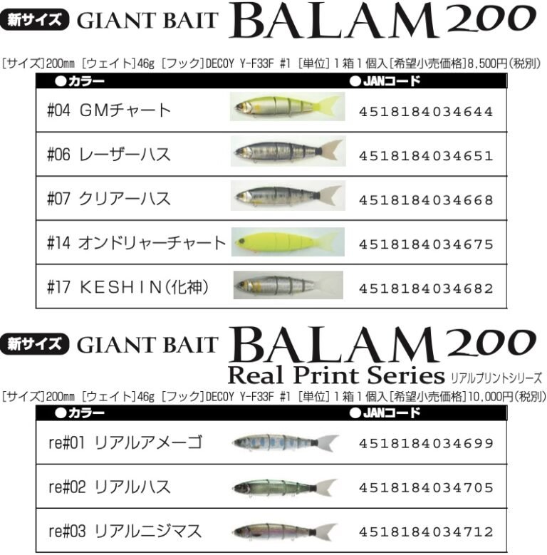 マドネス MADNESS バラム200 BALAM200