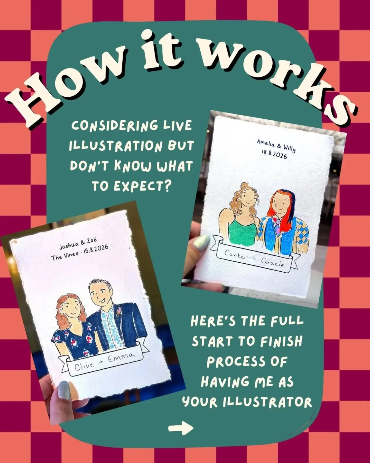 Look, I get it. Live illustration is a bit of an unusual thing to have, and it can feel really intimidating to enquire about something when you don't really know how it works. So, I've put together a little start-to-finish guide of how I work as a li