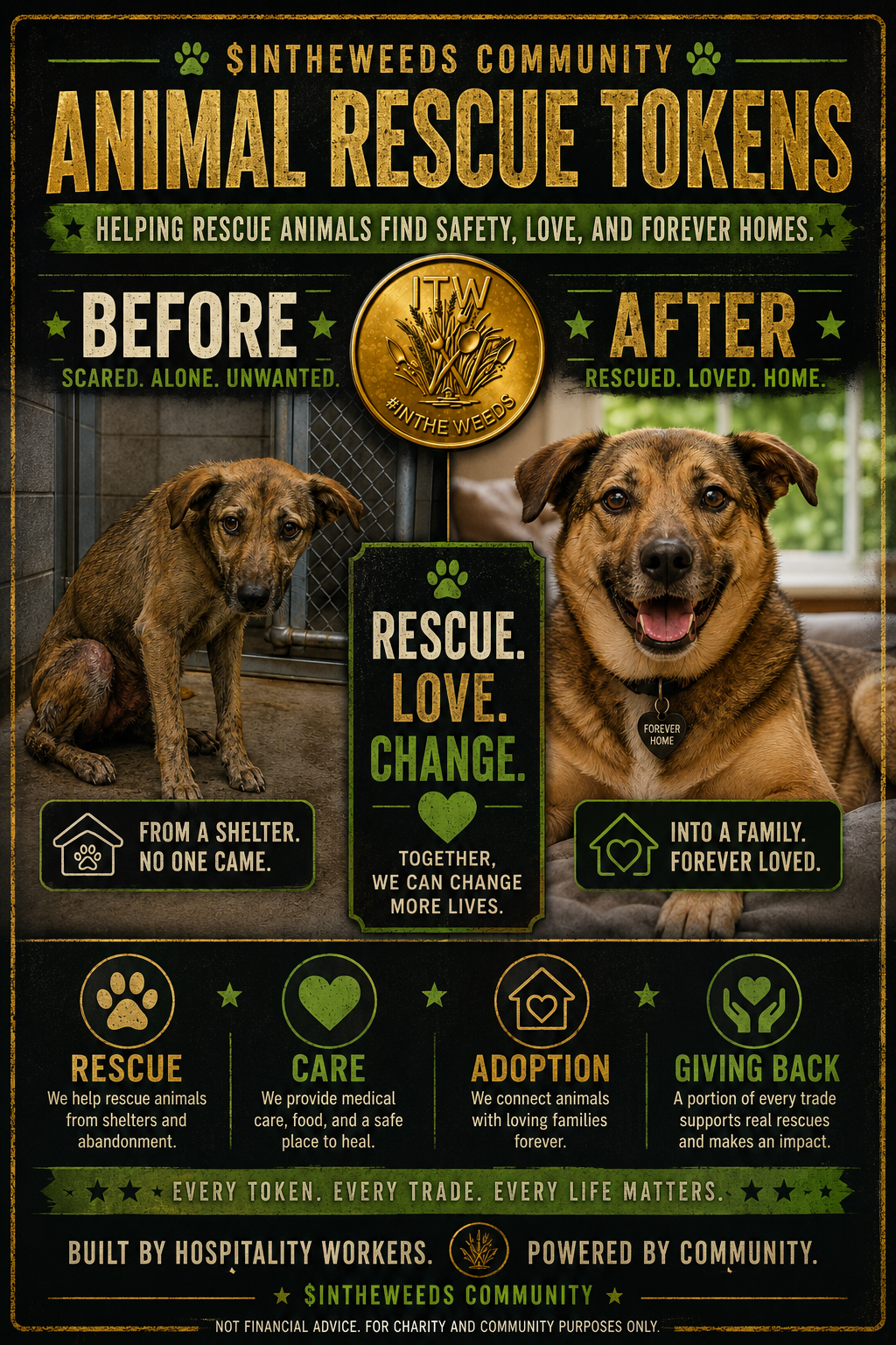 Animal Rescue Tokens