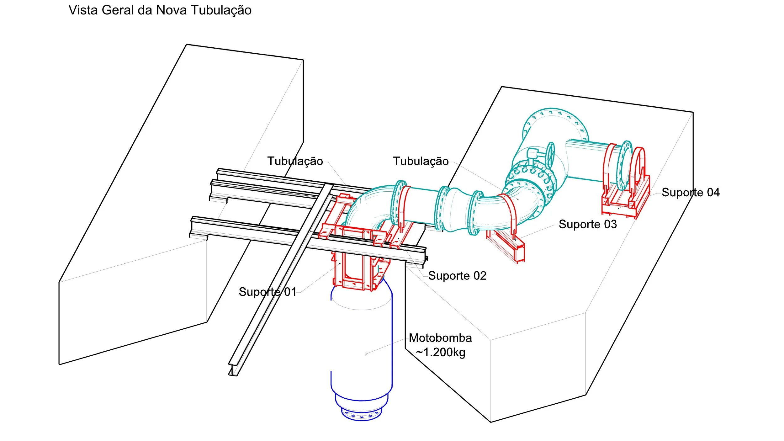 RWIS - Floating Unit Retrofit