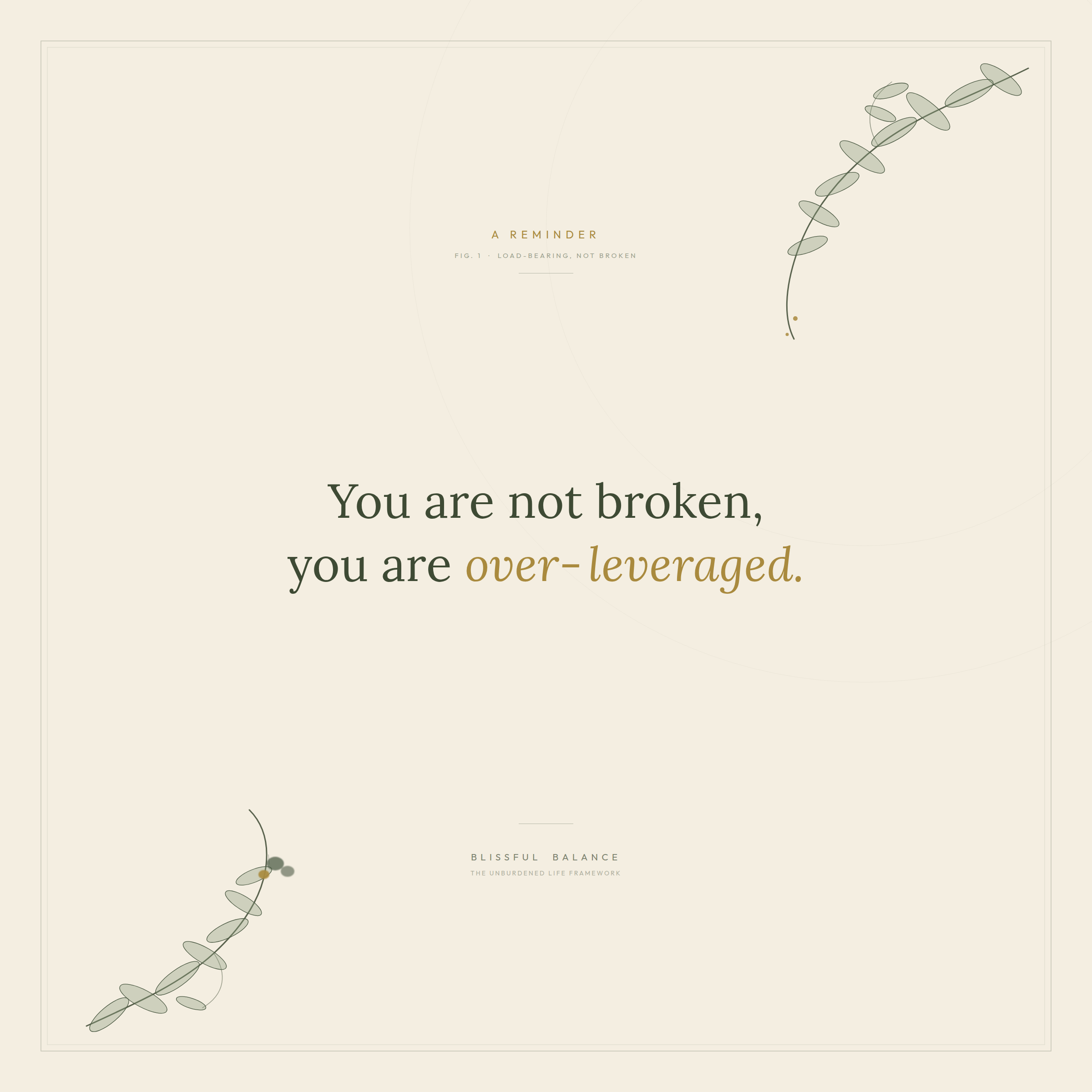 Minimalist design with delicate green leaves and branches on a soft beige background. Text in the center reads: "A REMINDER FIG. 1 - LOAD-BEARING, NOT BROKEN" and "You are not broken, you are over-leveraged". The bottom includes the words "BLISSFUL BALANCE THE UNBURDENED LIFE FRAMEWORK."