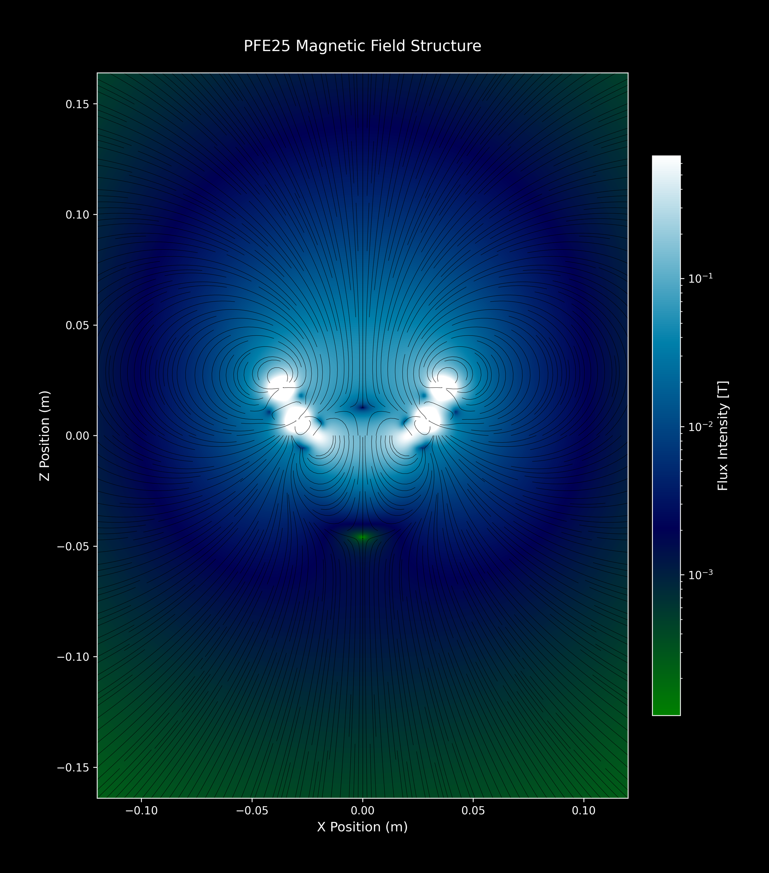 PFE25_SingleArray_25_ocean_2xZoomOut.png
