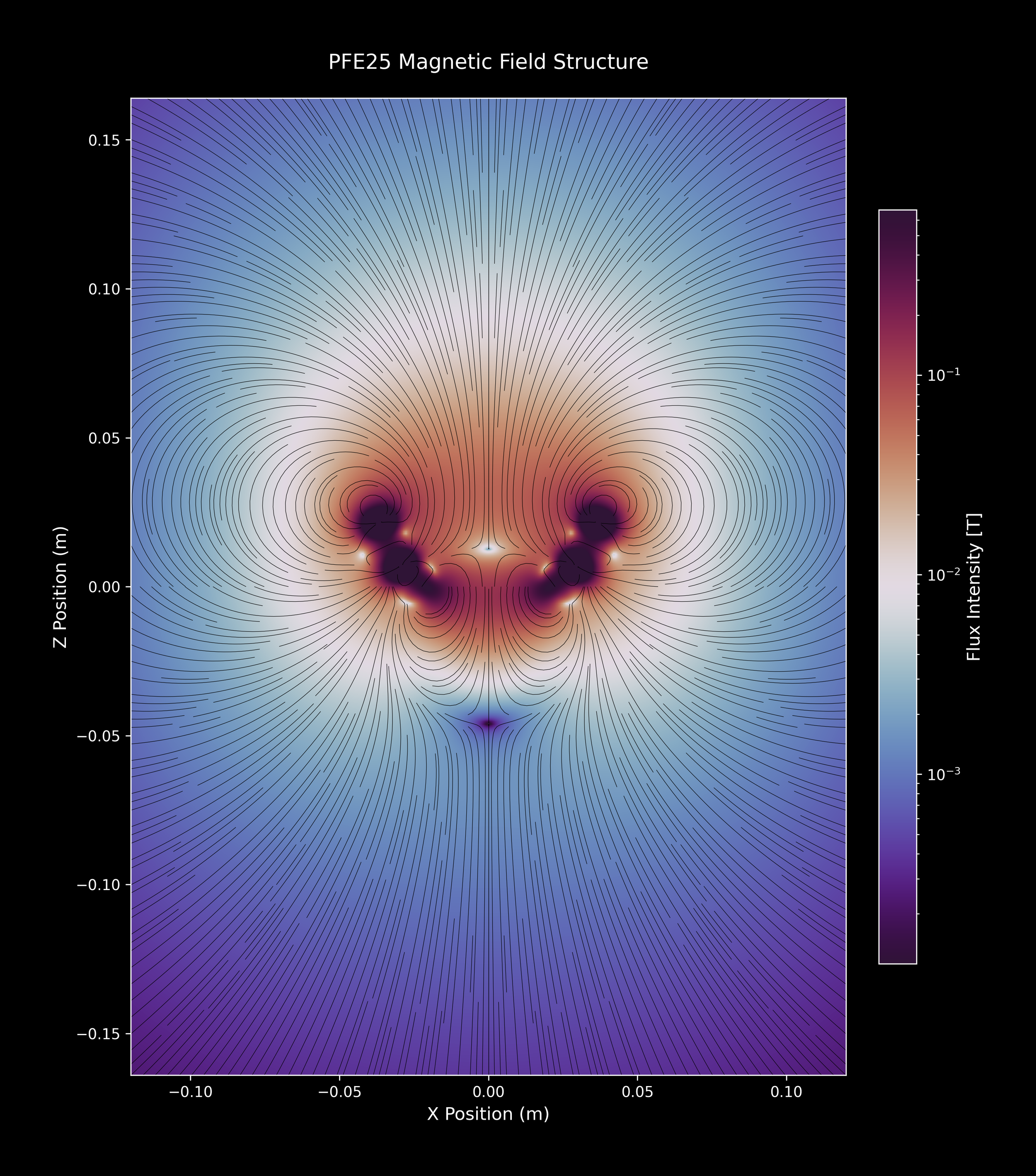 PFE25_SingleArray_34_twilight_shifted_2xZoomOut.png