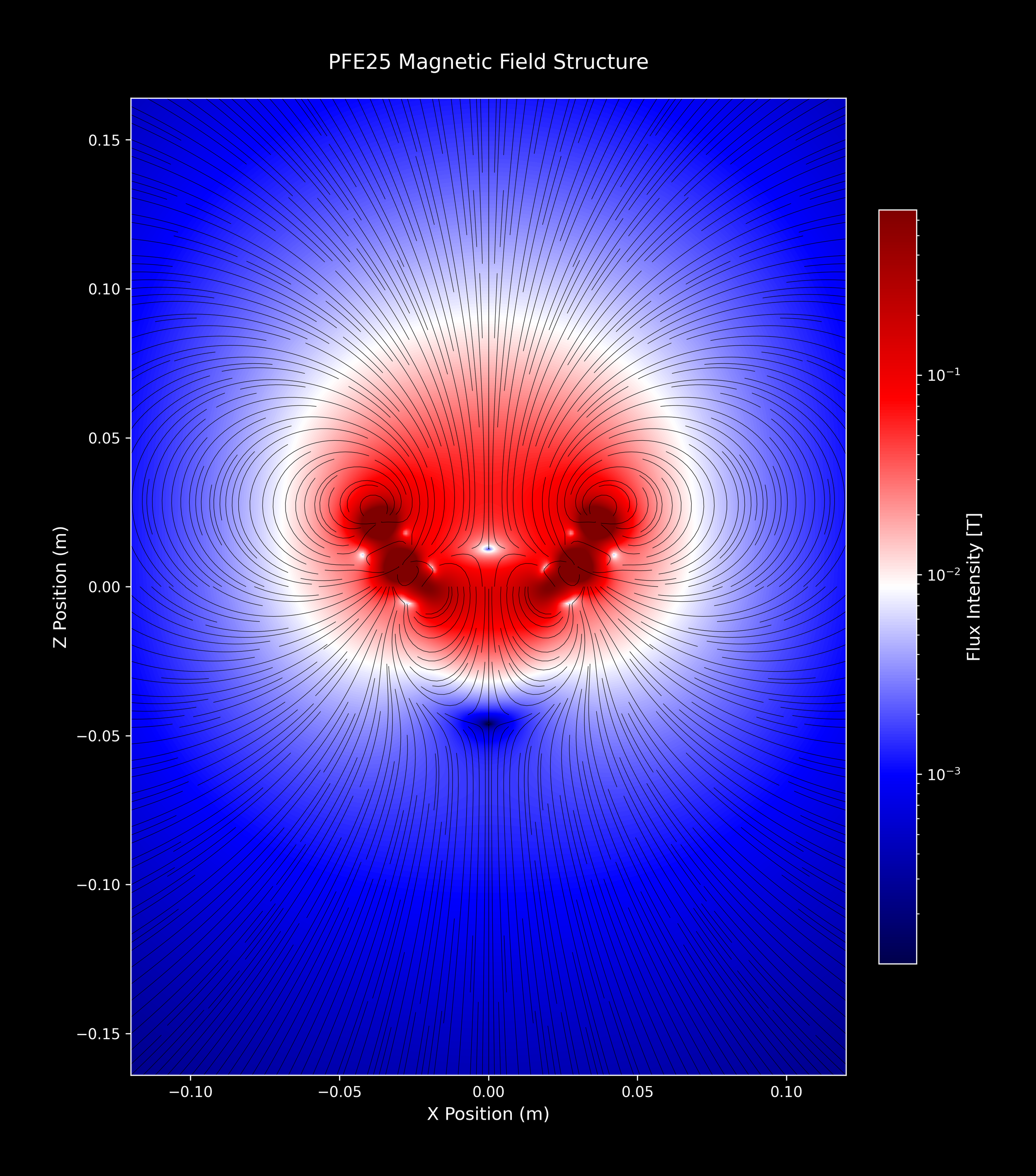 PFE25_SingleArray_38_seismic_2xZoomOut.png