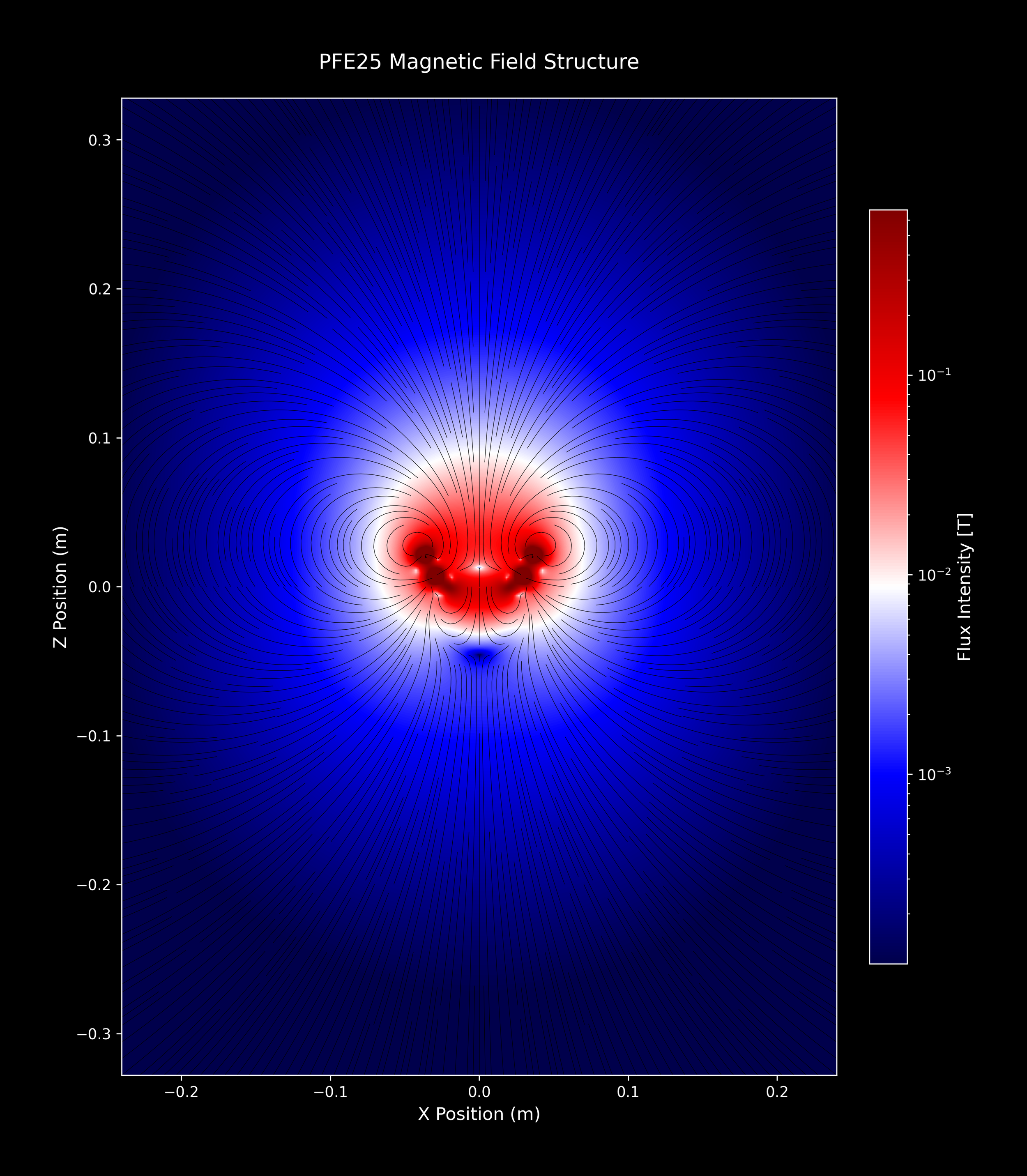 PFE25_SingleArray_38_seismic_4xZoomOut.png