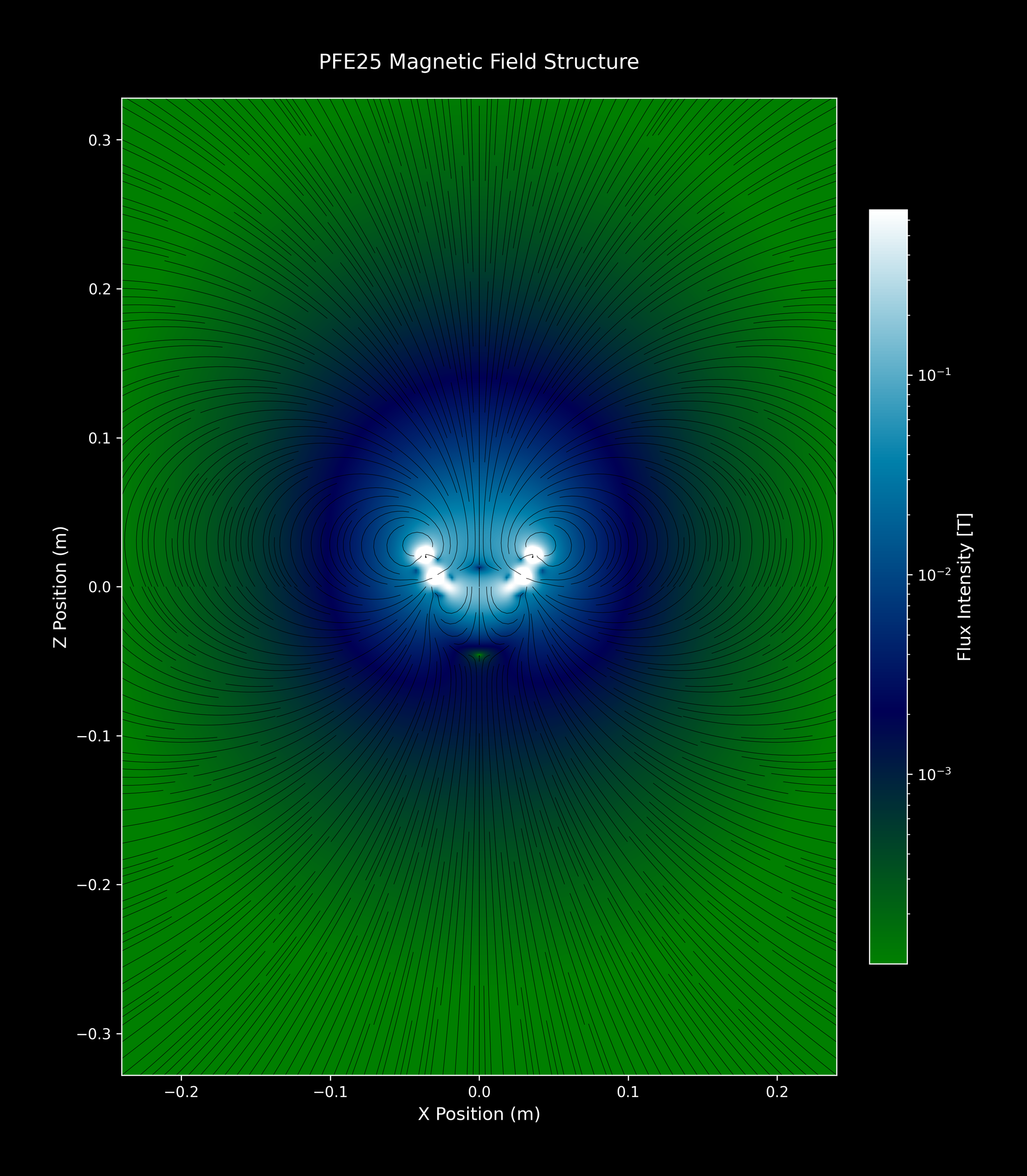 PFE25_SingleArray_25_ocean_4xZoomOut.png