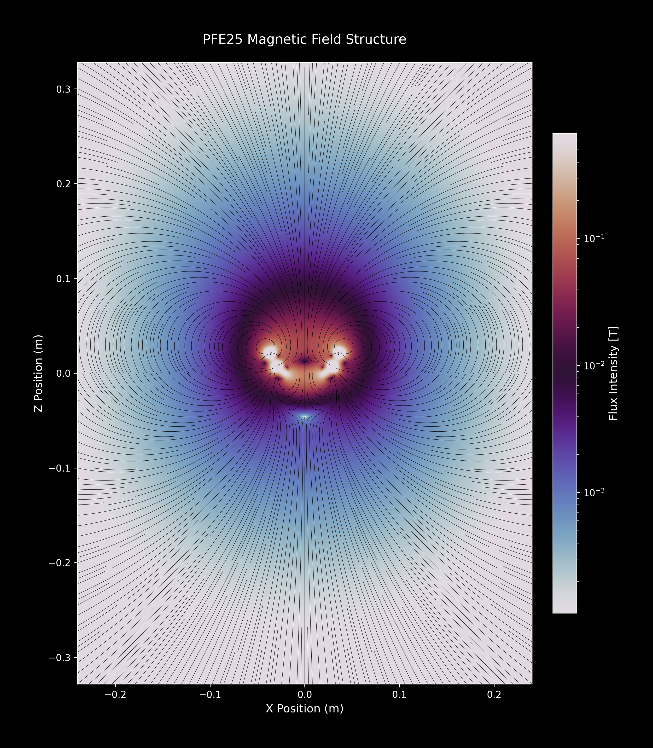 PFE25_SingleArray_33_twilight_4xZoomOut.png