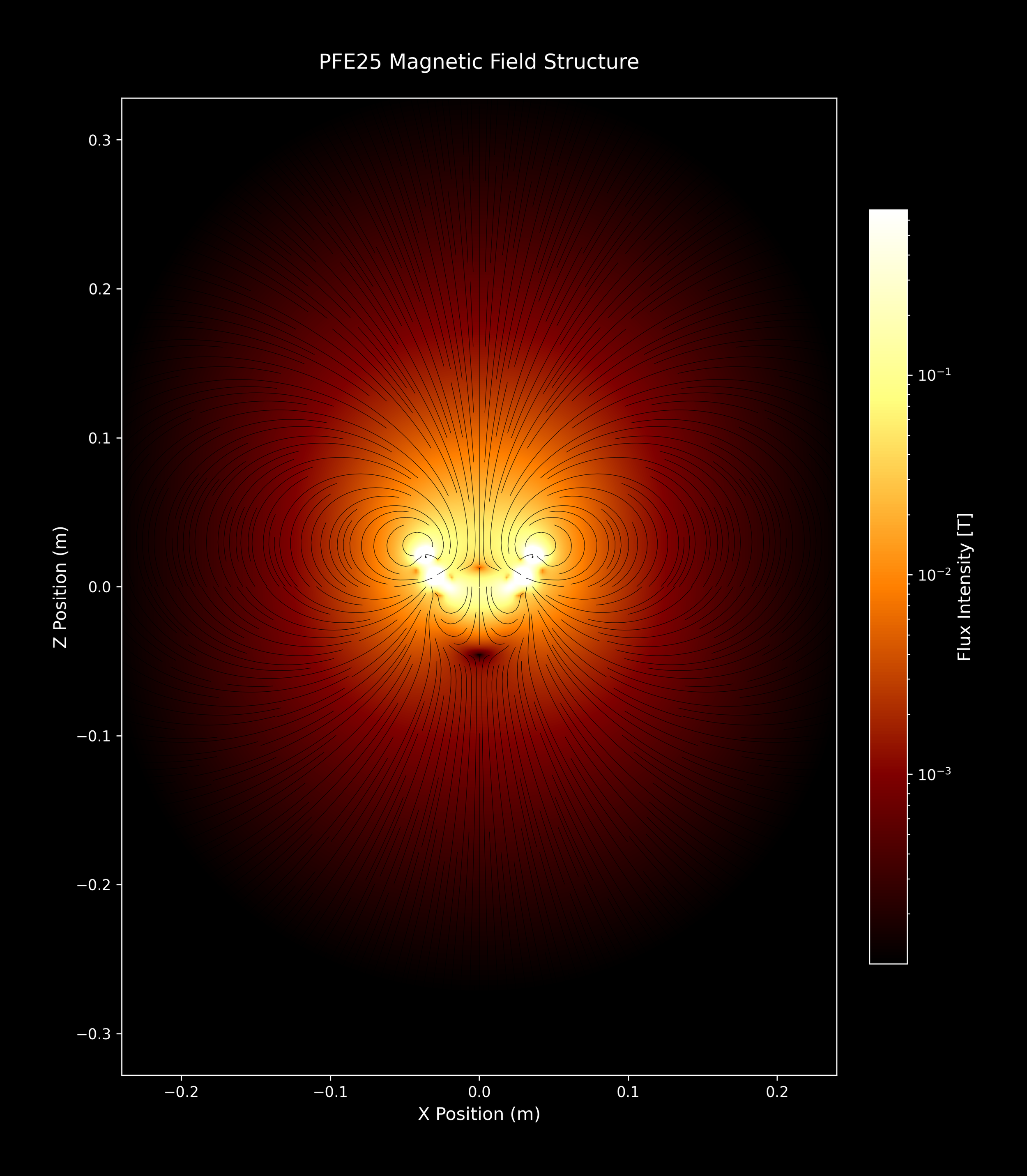 PFE25_SingleArray_07_afmhot_4xZoomOut.png