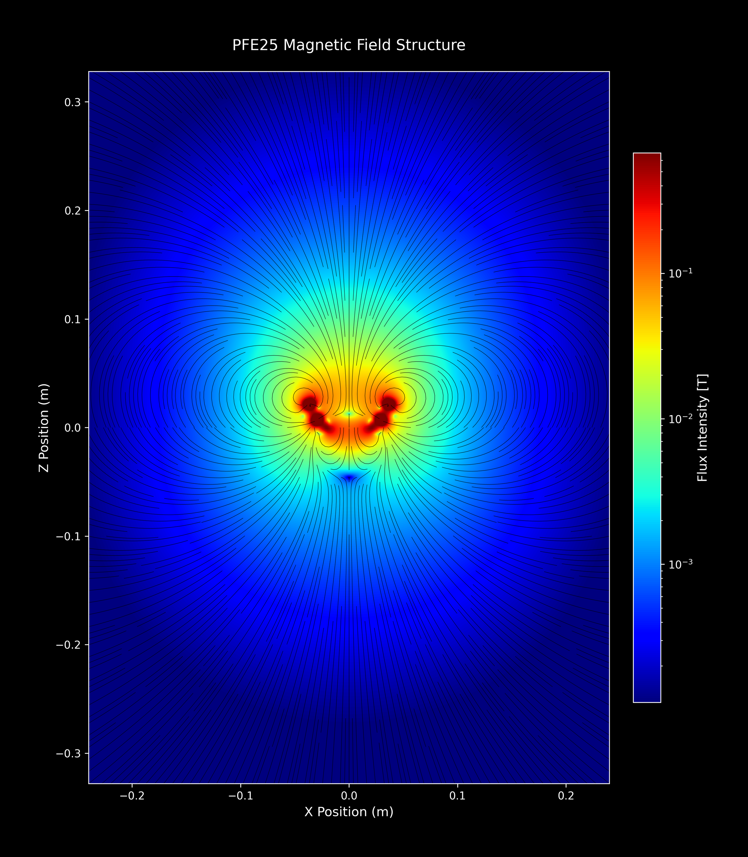 PFE25_SingleArray_27_jet_4xZoomOut.png