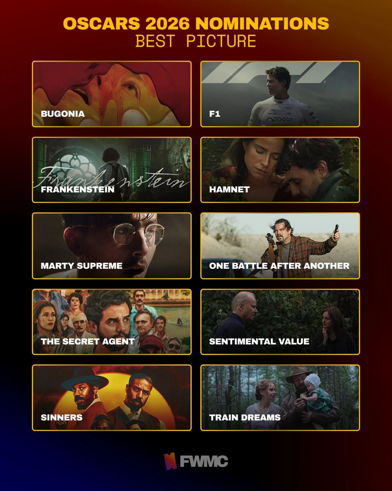 The 2026 Academy Award Nominees are up! 

What&rsquo;s your prediction for Best Picture?