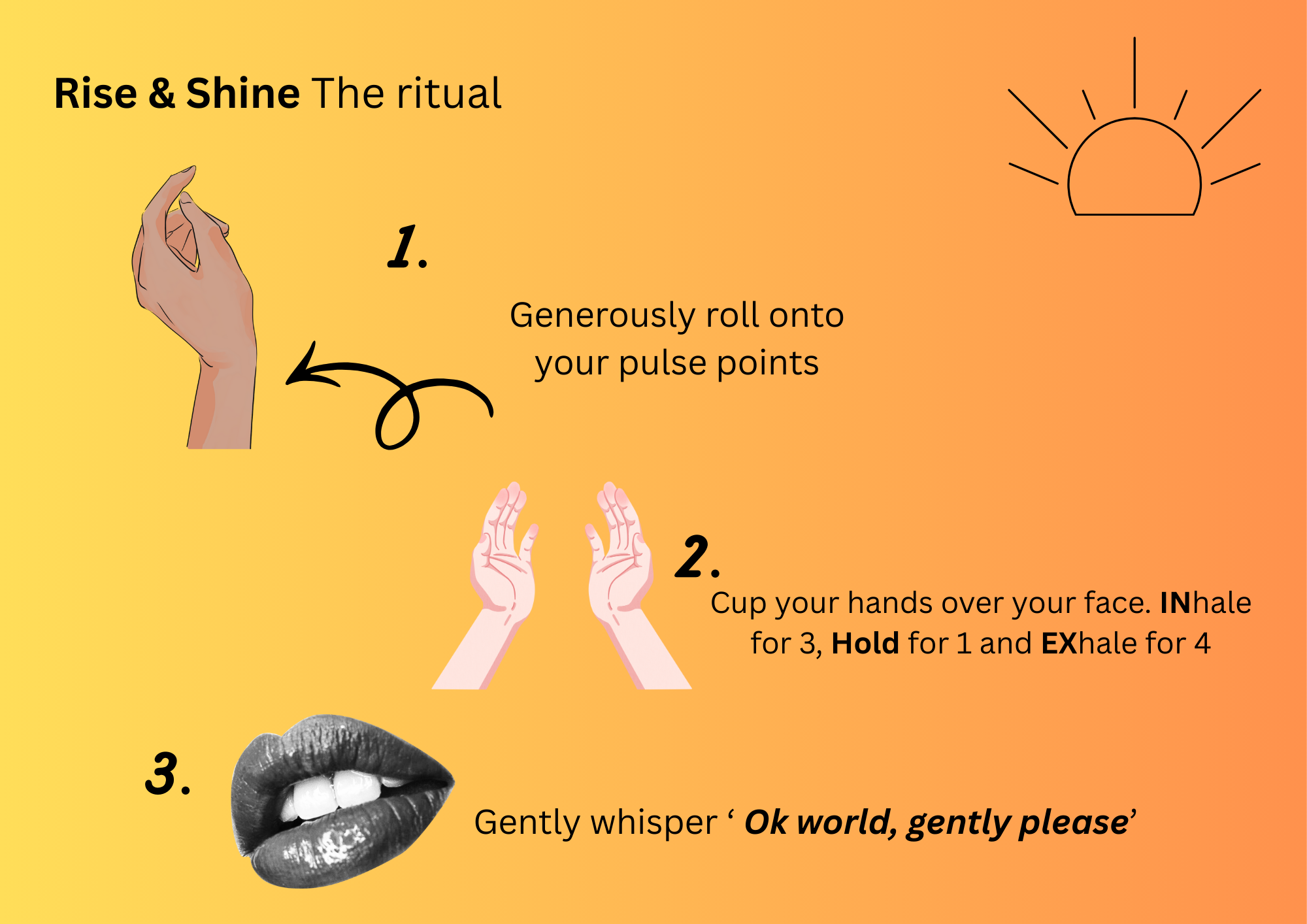 An infographic titled 'Rise & Shine: The ritual' with three steps for a breathing exercise. Step 1 shows a hand rolling onto pulse points, with the instruction 'Generously roll onto your pulse points.' Step 2 shows cupped hands over face, with instructions to inhale, hold, and exhale. Step 3 shows lips whispering, with the instruction to whisper 'Ok world, gently please.'