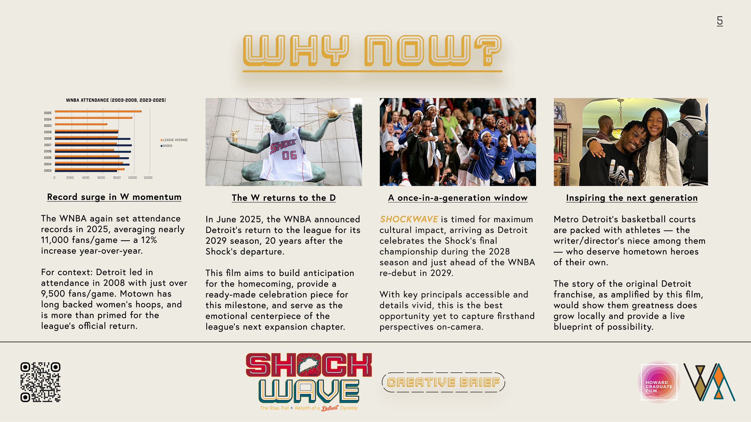 An infographic titled "Why Now?" with sections about WNBA attendance and culture, including graphs, photos of a statue, cheering fans, and people smiling, along with logos at the bottom.