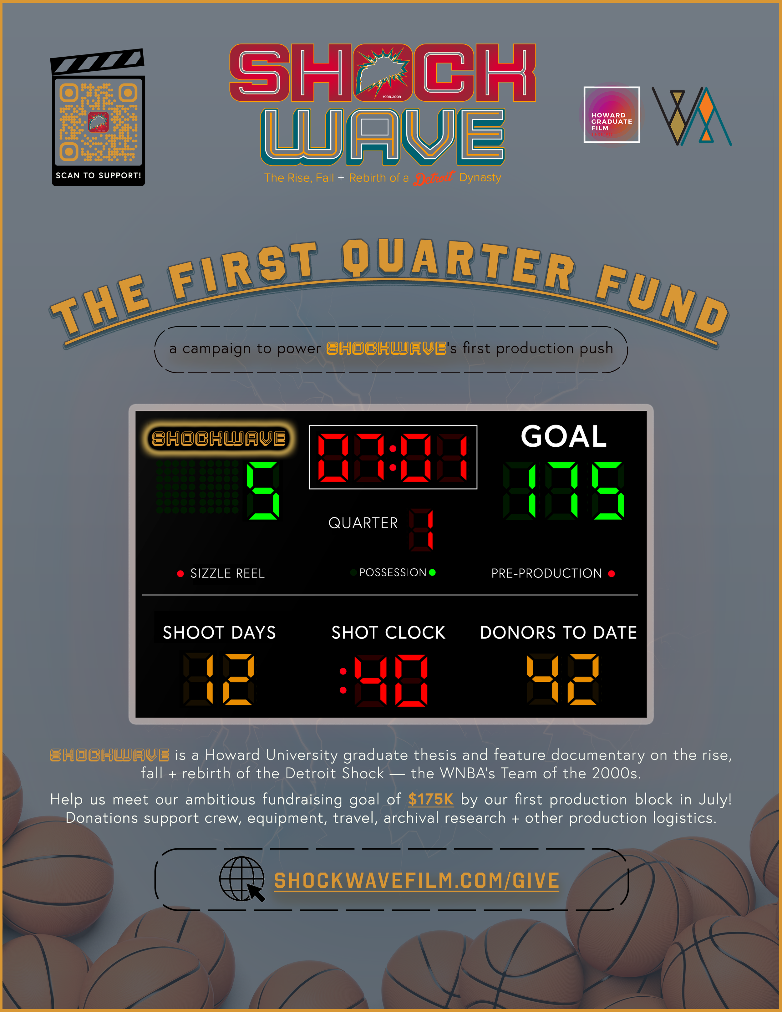 Image of a crowdfunding poster for the documentary ShOCKWAVE. The poster features a digital scoreboard with basketballs at the bottom, a QR code on the top left, and logos of Howard Graduate Film and WNBA. The text discusses the film's focus on the rise, fall, and rebirth of the Detroit Shock, the team's first quarter statistics, and a call for donations of $175K for production costs, with a website link for giving.