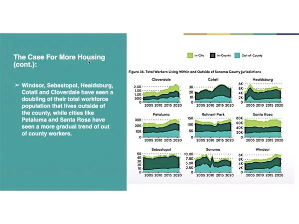 Week of October 28, 2024