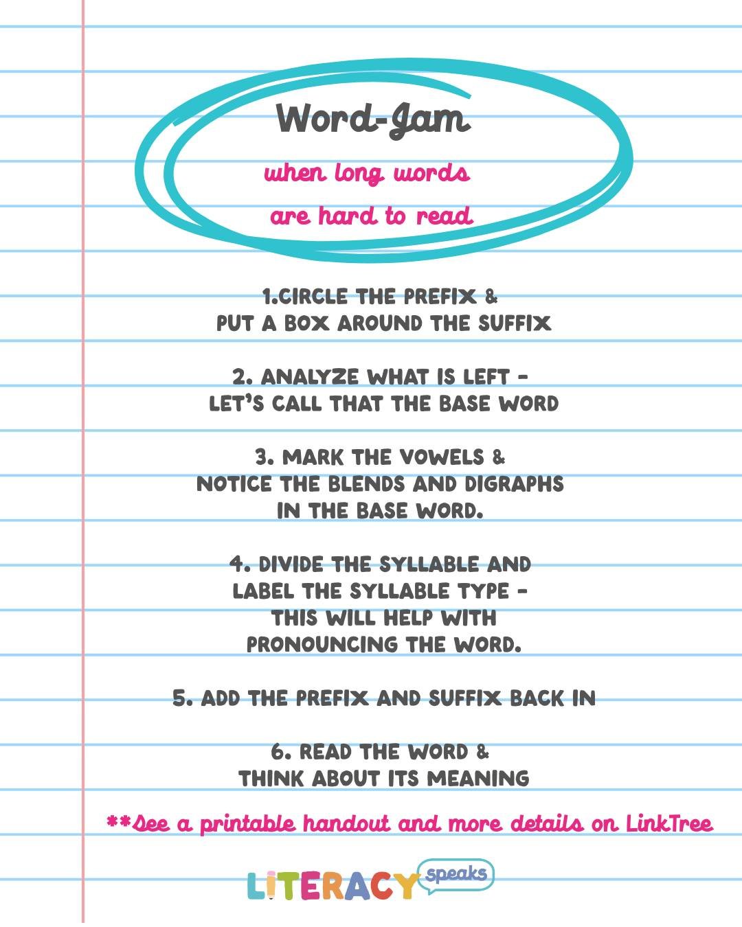 Don't give up on long words! Follow these basic steps and visit my LinkTree for a printable handout and more details on how to take control of overwhelming words ~