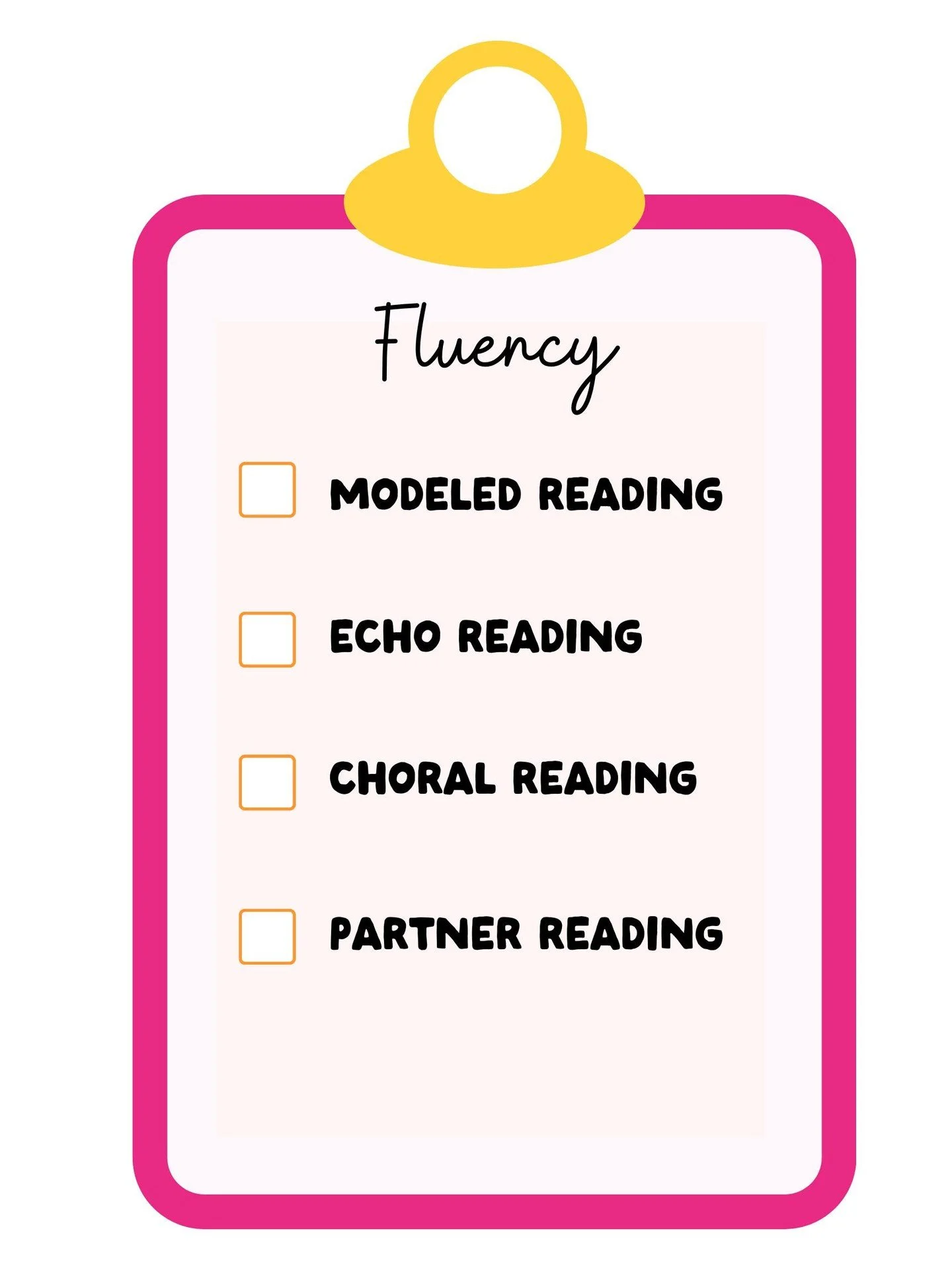 How can you intentionally work on fluency? Don't just have kids read the same text over and over! Read on to learn about a more structured approach ~