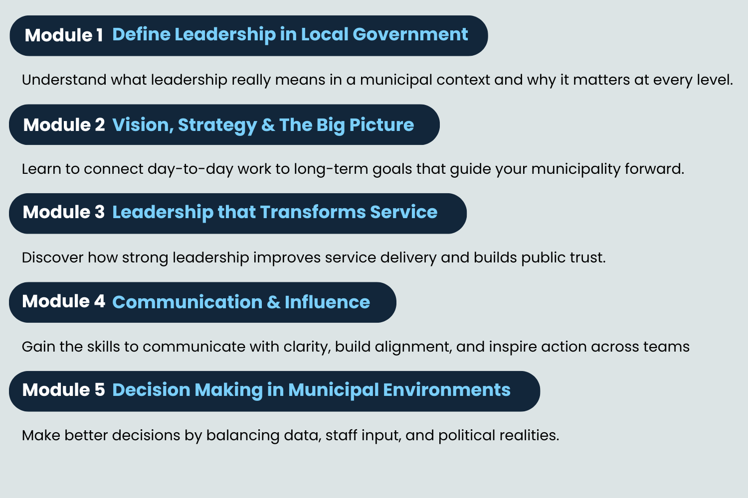Course module breakdown graphic for Developing Leaders in Local Government: Preparing Others to Lead