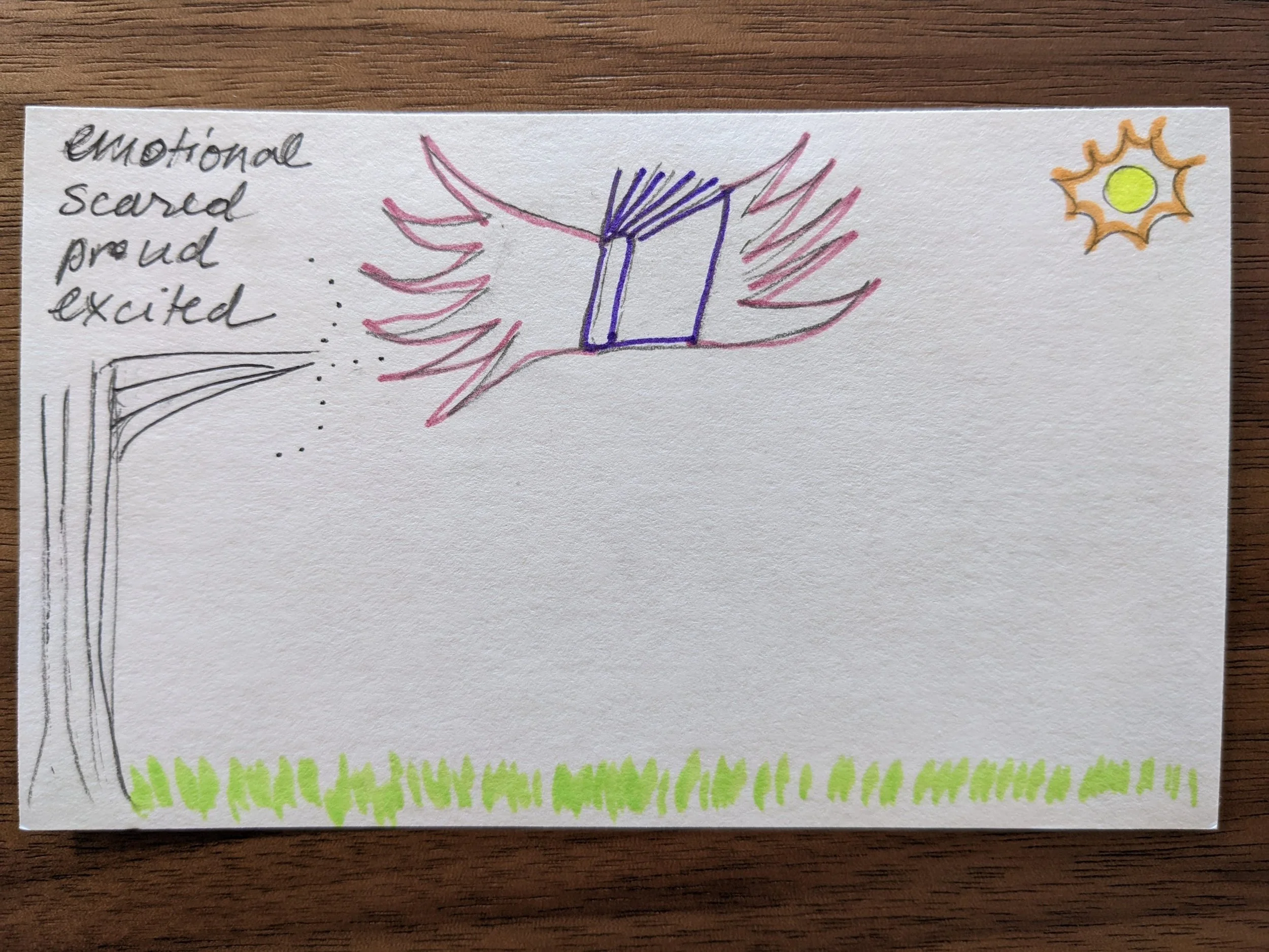 Somewhere between a zero and first draft…