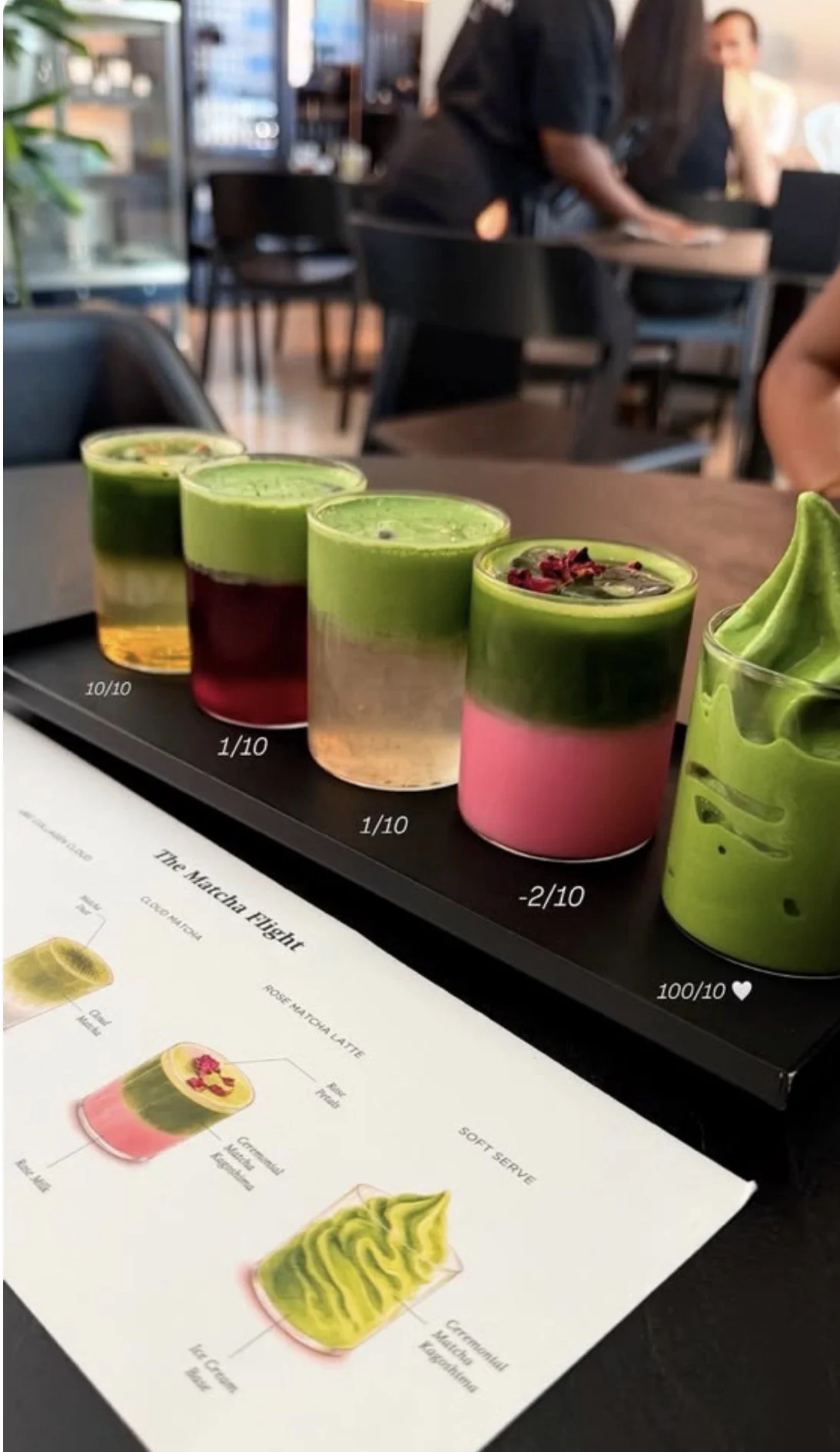 Inside AVANTCHA Dubai: Where Tea Becomes a Wellness Experience