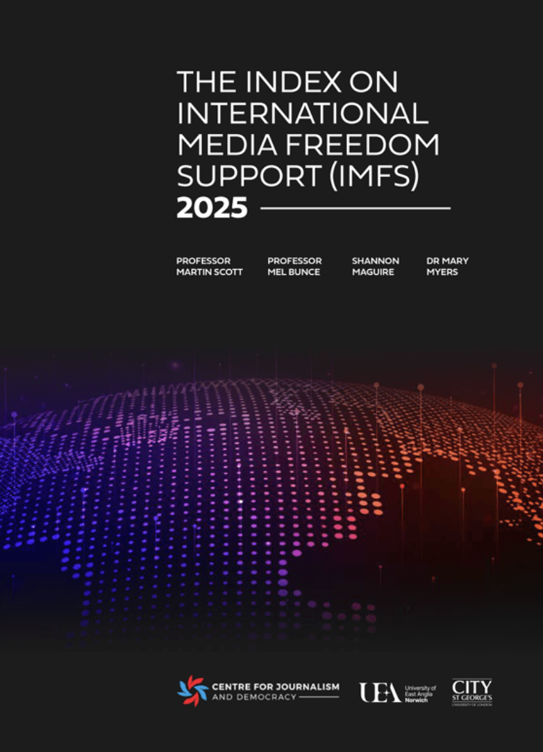 The Index on International Freedom Support