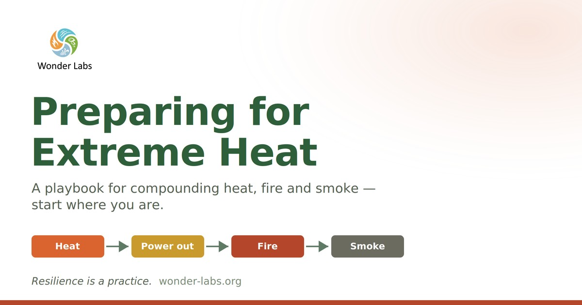 Heat Resilience