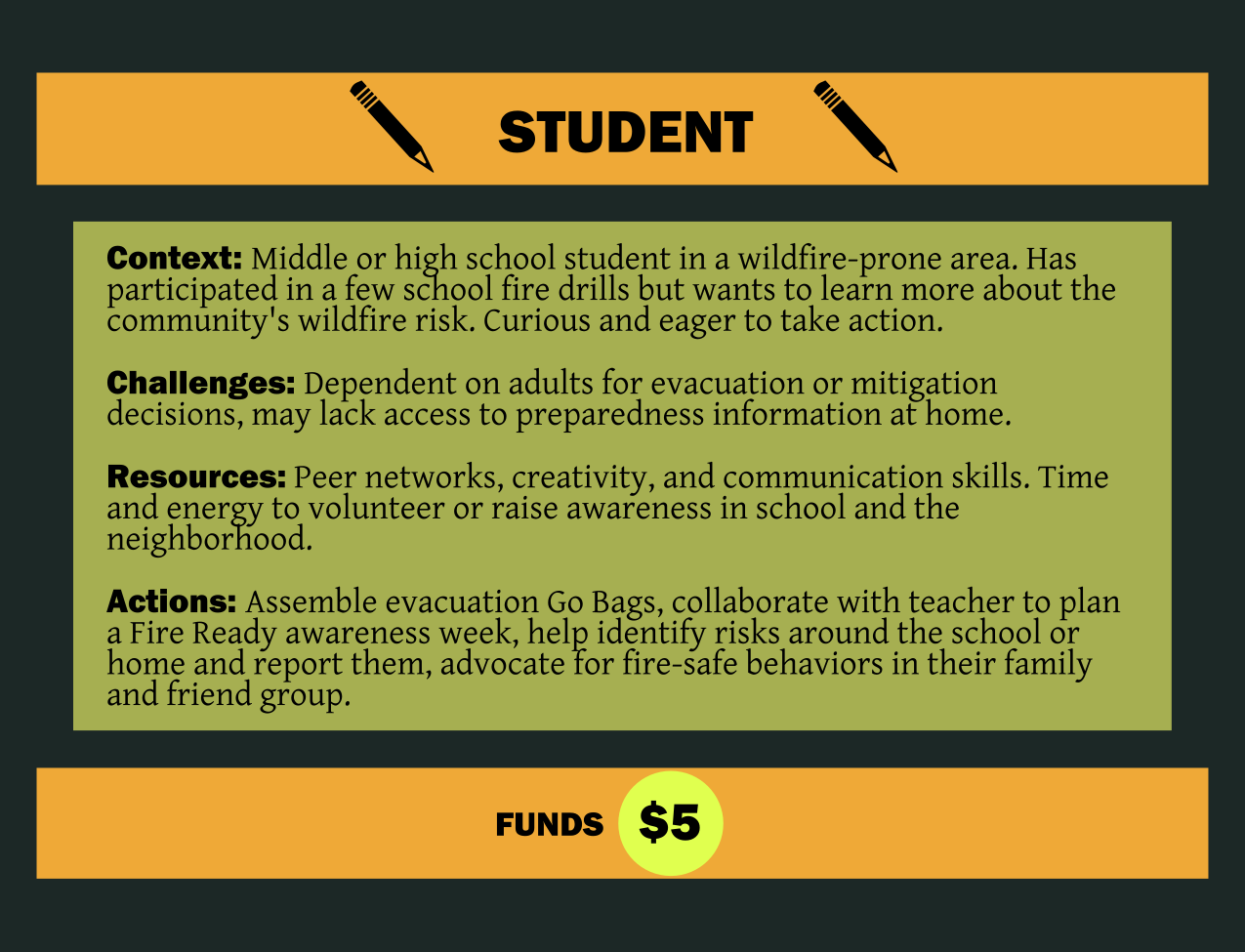 Student role card.png