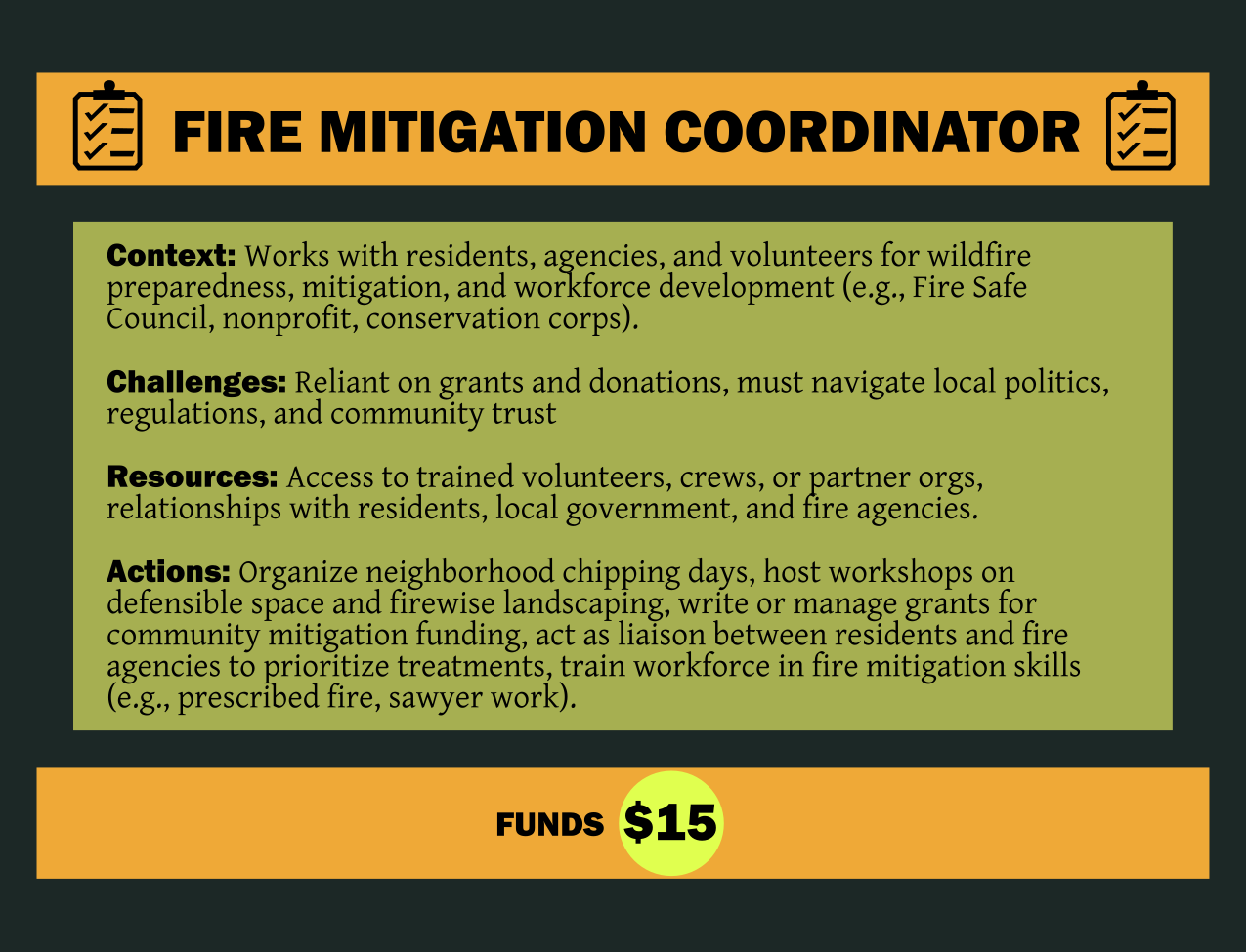 fire mitigation coordinator role card .png