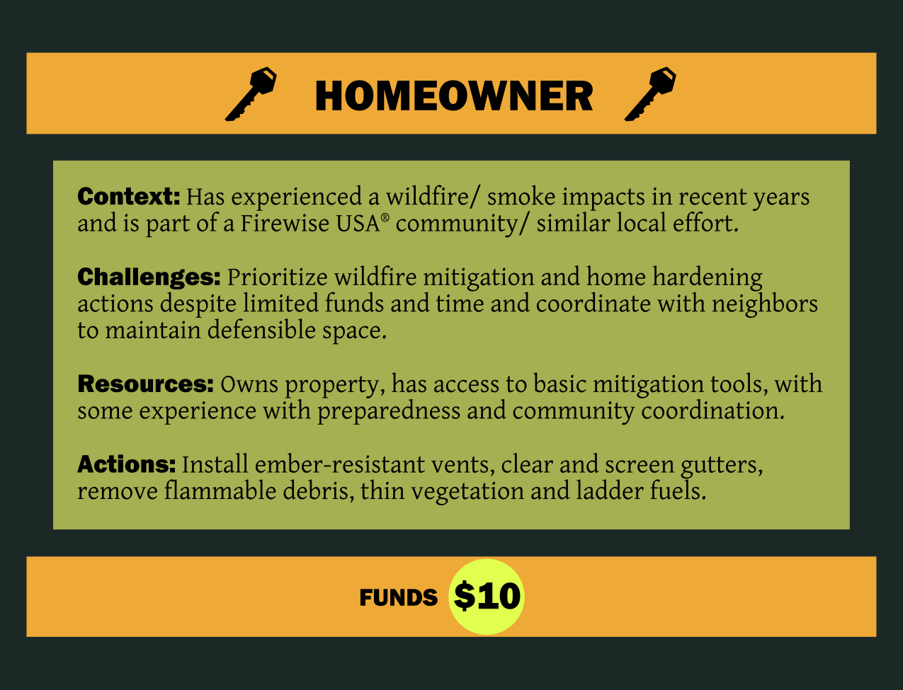 Homeowner role card.png
