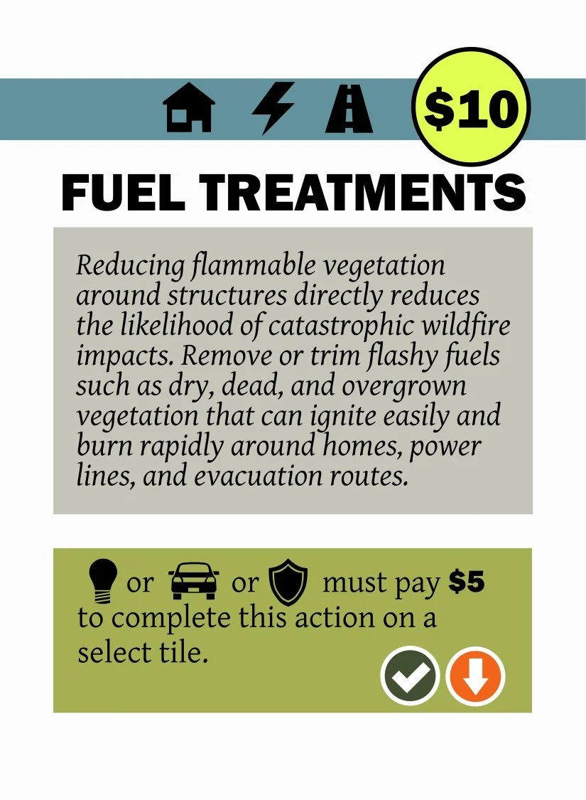 fuel treatments action card.jpg