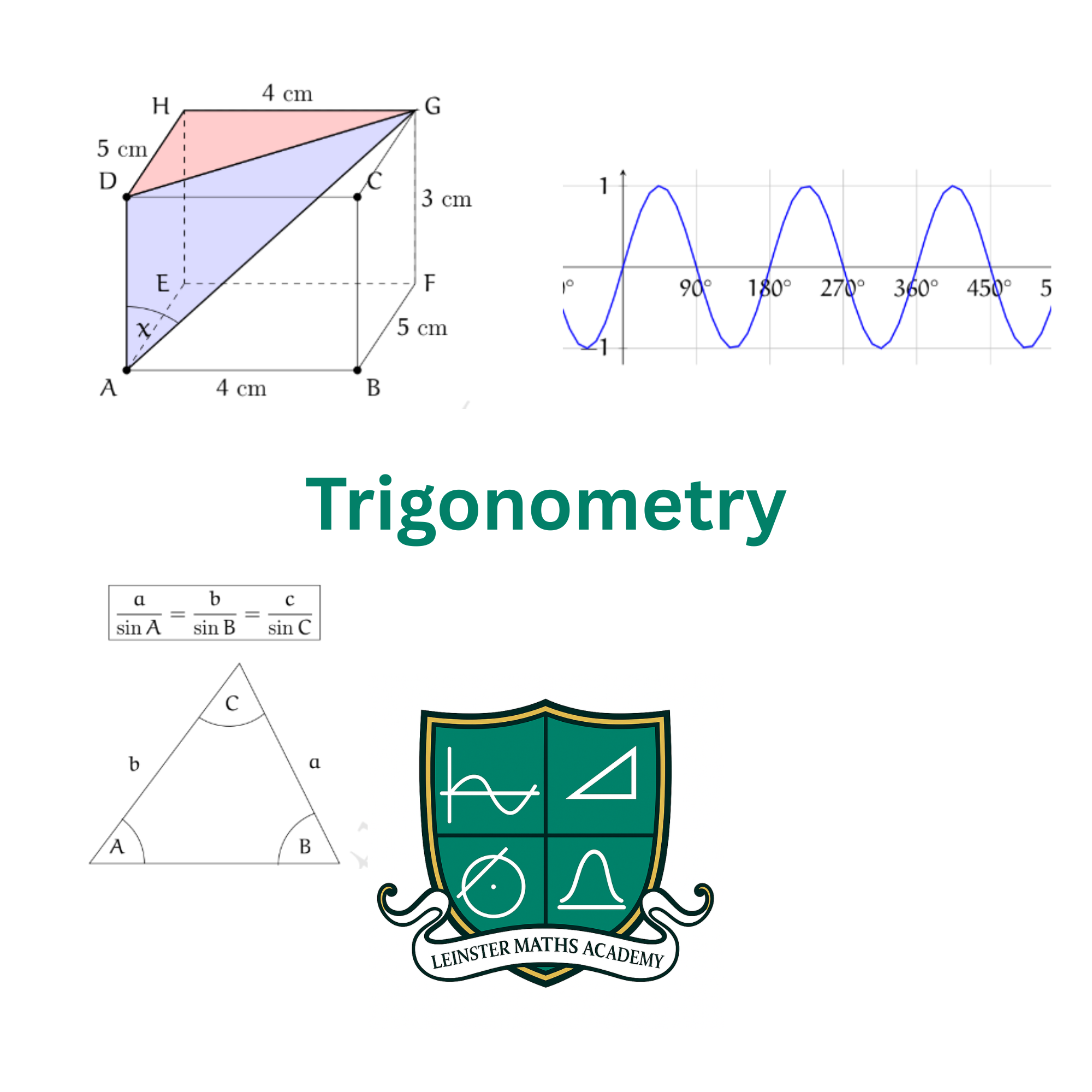 Trigonmetry Bundle