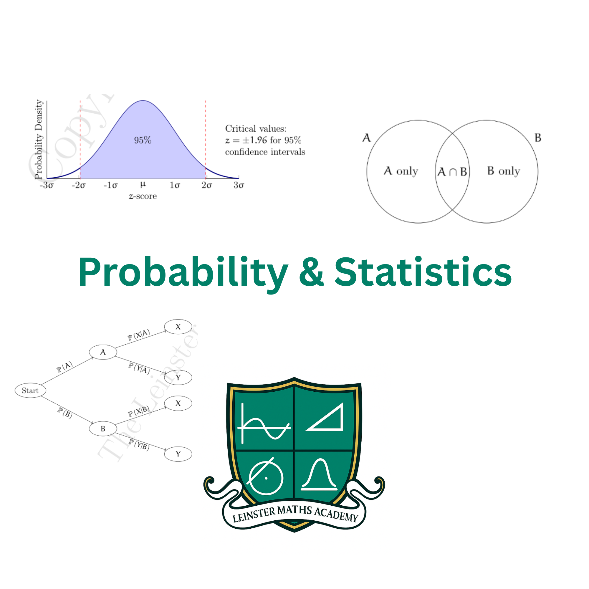 Probability and Statistics Bundle