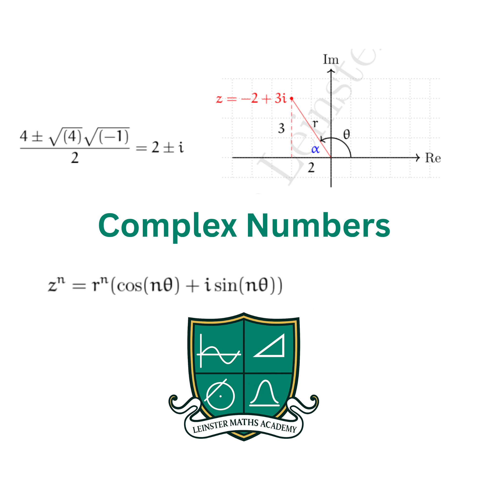 Complex Numbers Bundle