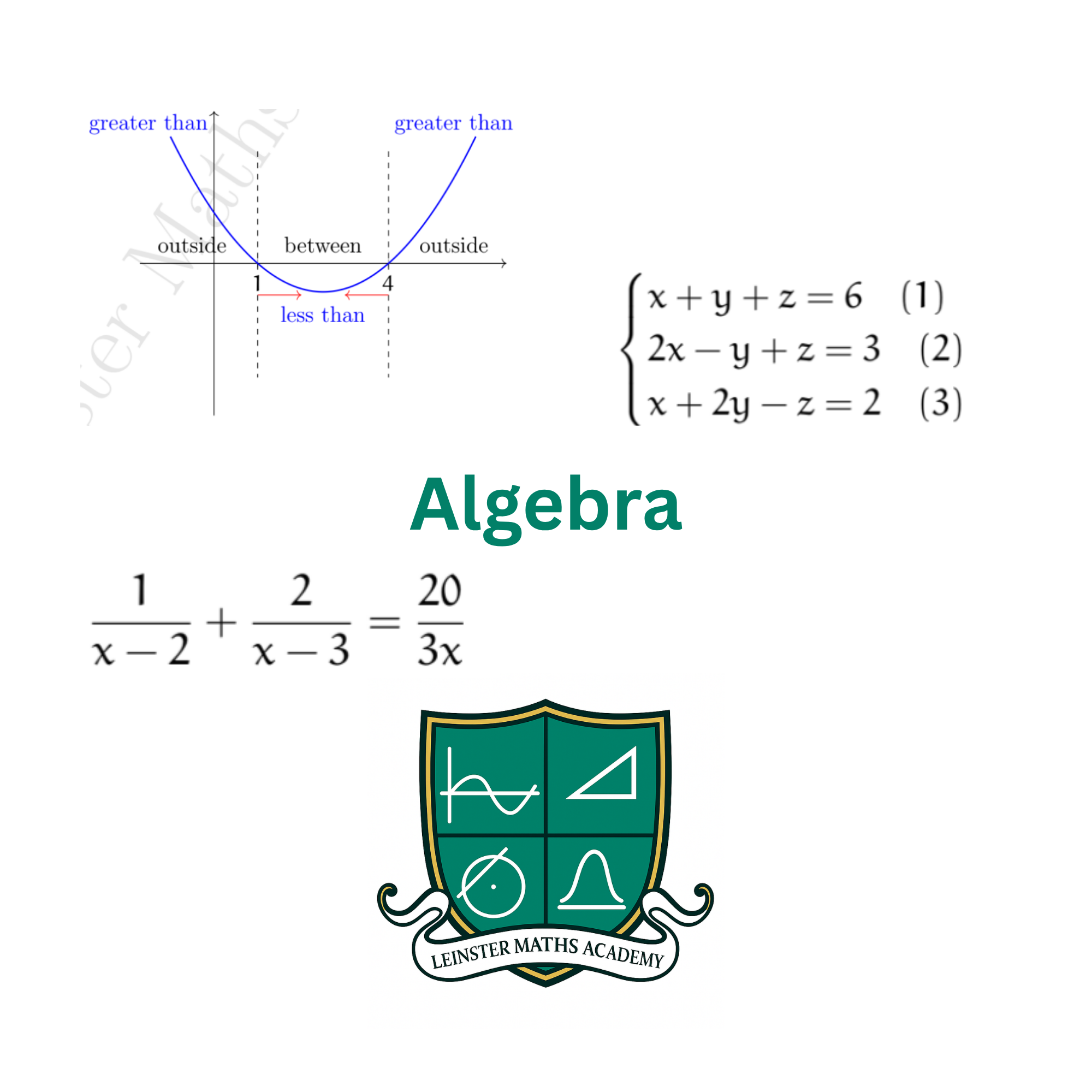 Algebra Bundle