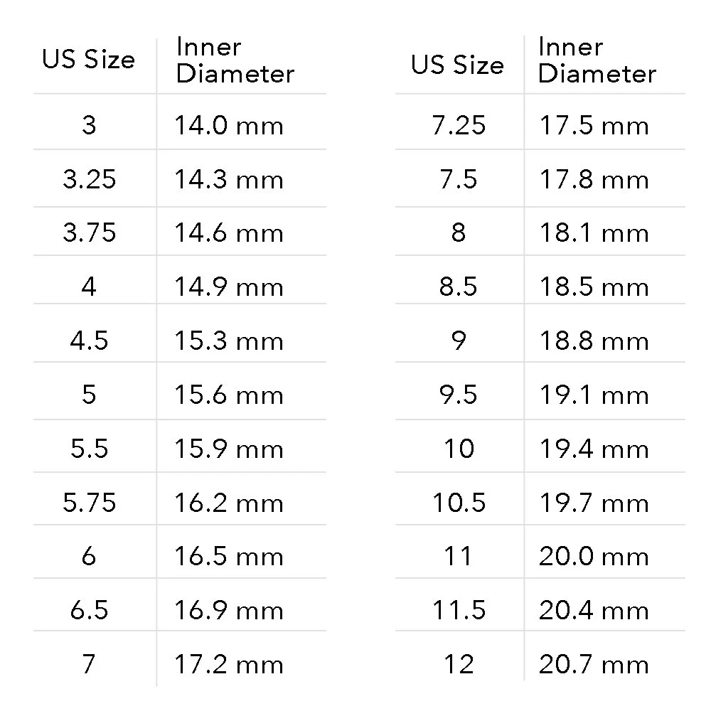 A table of US shoe sizes with corresponding inner diameters in millimeters for two different sizing charts.