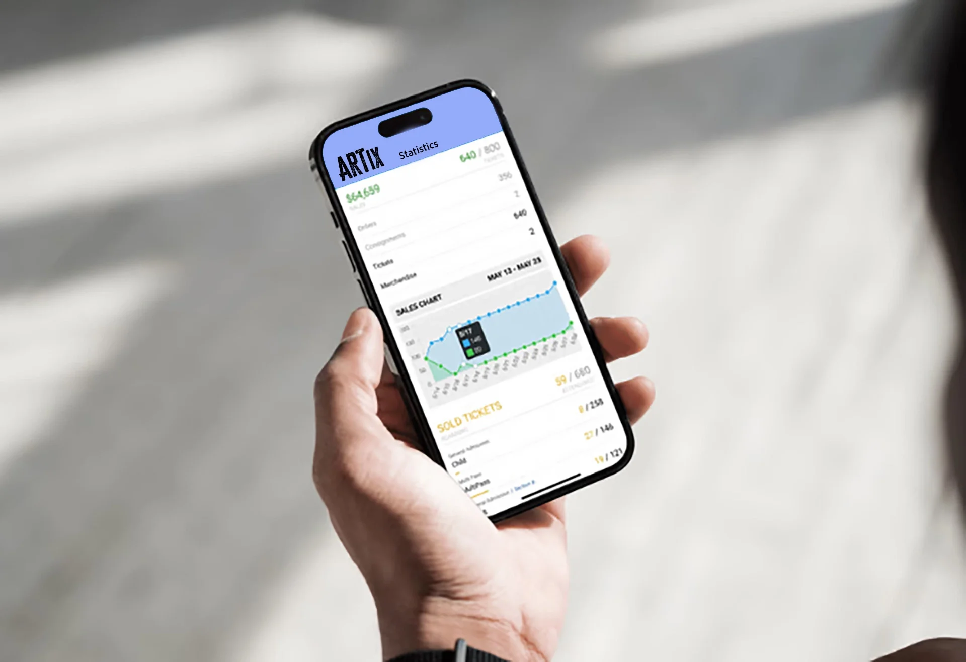 Hand holding a smartphone displaying a mobile dashboard with sales tracking graphs and performance analytics.