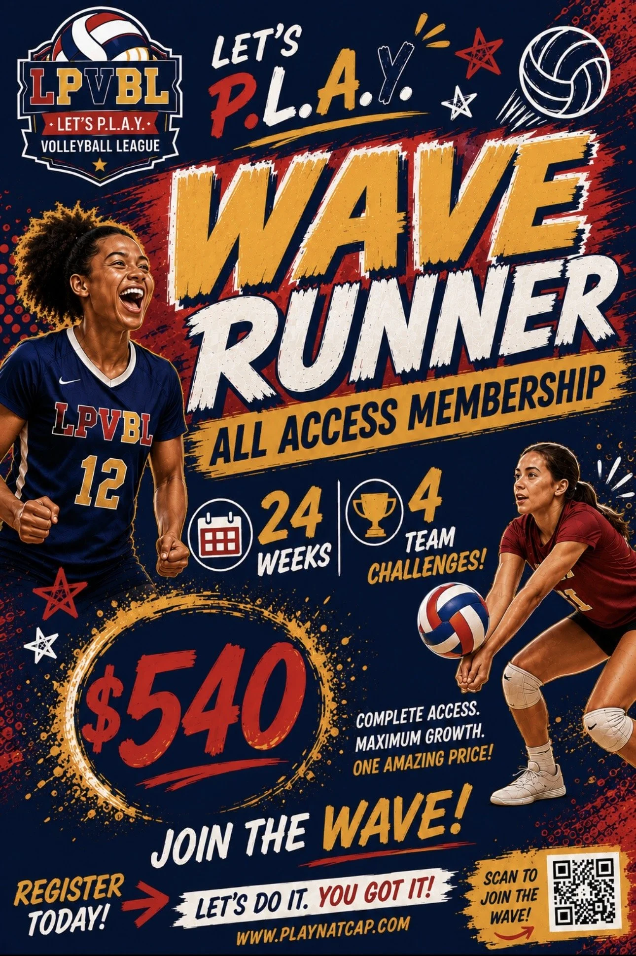 WAVE RUNNER ALL ACCESS PASS