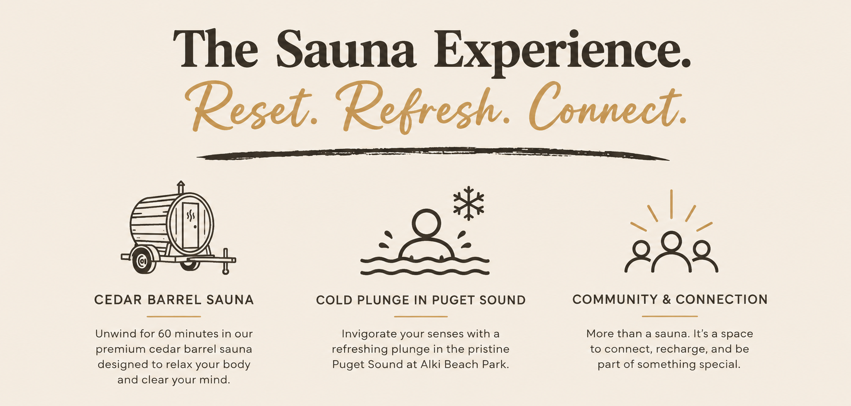 Sauna Moon Seattle