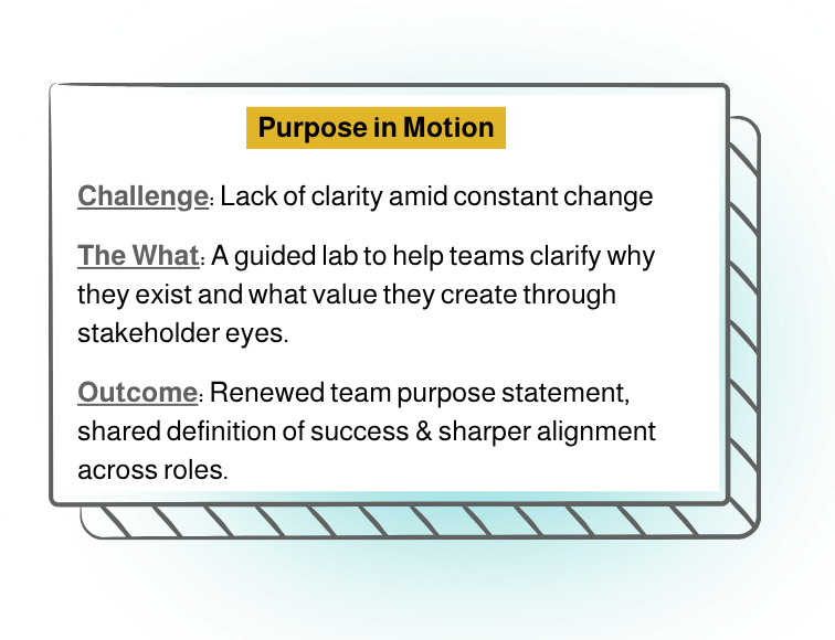 Slide titled "Purpose in Motion" with sections: Challenge: Lack of clarity amid constant change, The What: Guided lab to clarify team value through stakeholder eyes, Outcome: Renewed team purpose statement and sharper role alignment.