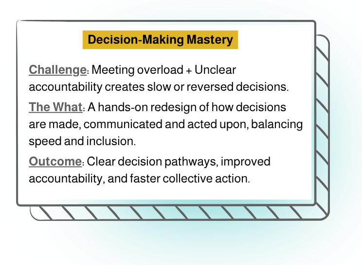A presentation slide titled "Decision-Making Mastery" highlighting the challenge of meeting overload and unclear accountability, describing a hands-on redesign process for decision-making, and emphasizing clear decision pathways, improved accountability, and faster collective action.