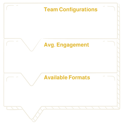 Diagram outlining team configurations, average engagement time of 3-6 months, and available formats including immersive workshops, 1:1 and team coaching, and business-as-usual support.
