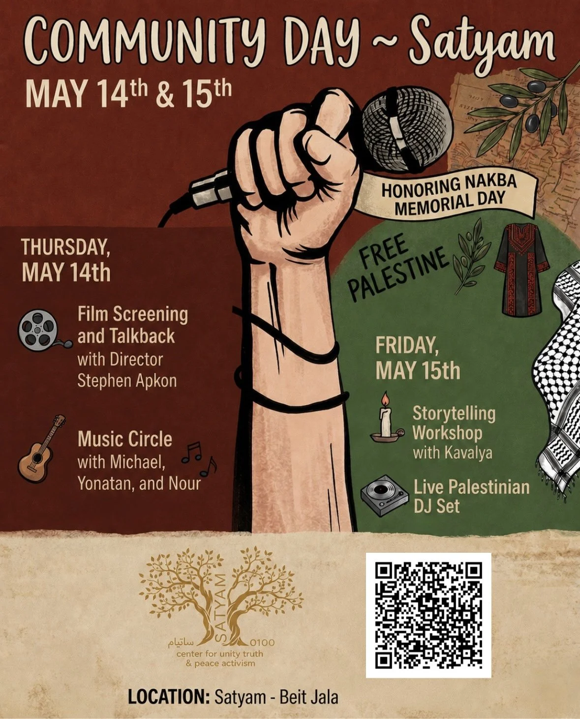 Community day WorksShops &amp; Nakba memorial 