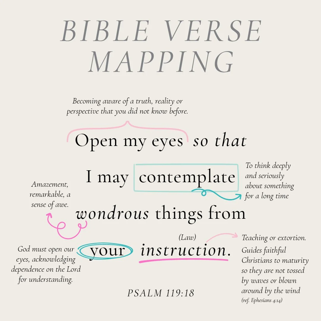 Bible Verse Mapping for Women