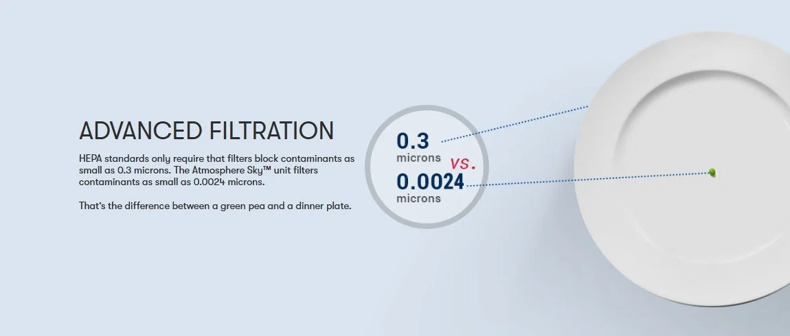 HEPA Standard vs Atmosphere Diagram .jpg