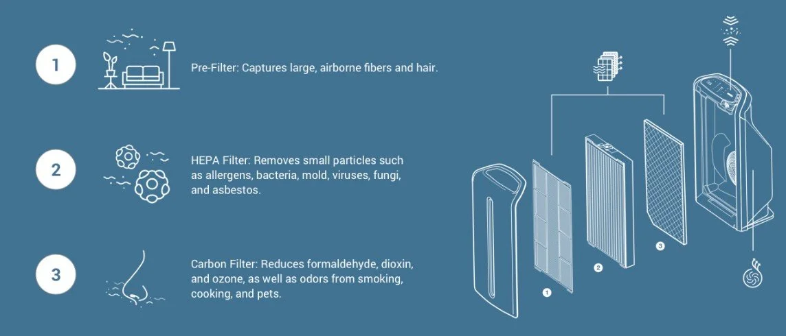 Diagram w Explaination .jpg