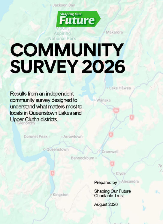 Report 2026
