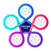 A graphic with five interconnected circles in blue, light blue, pink, purple, and violet, surrounding a central logo that says 'Thriving Local'.
